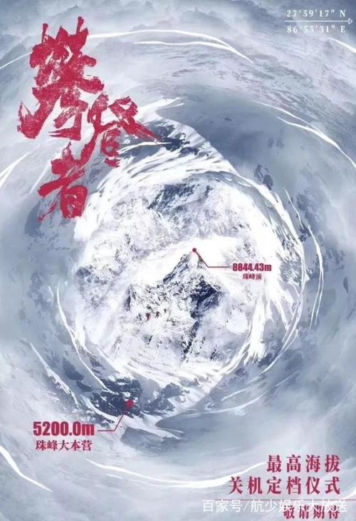 高中毕业证书上的日期怎么不一样